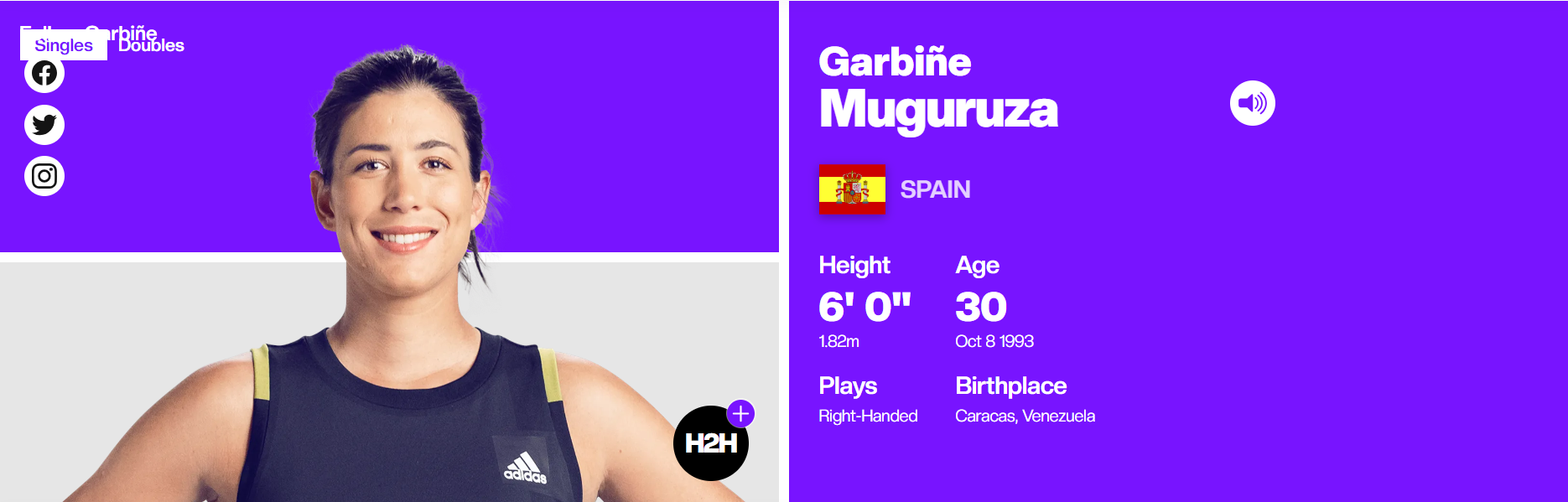 Garbiñe Muguruza en el Ranking WTA / Fuente: WTA